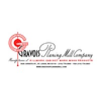 Gravois Planing Mill Co