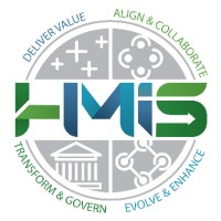 Hanford Mission Integration Solutions