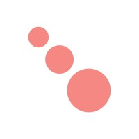 Method360