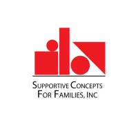 Supportive Concepts For Families