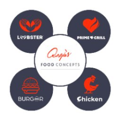 Angie's Lobster LLC