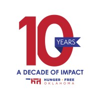 Hunger Free Oklahoma