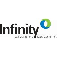 Infinity